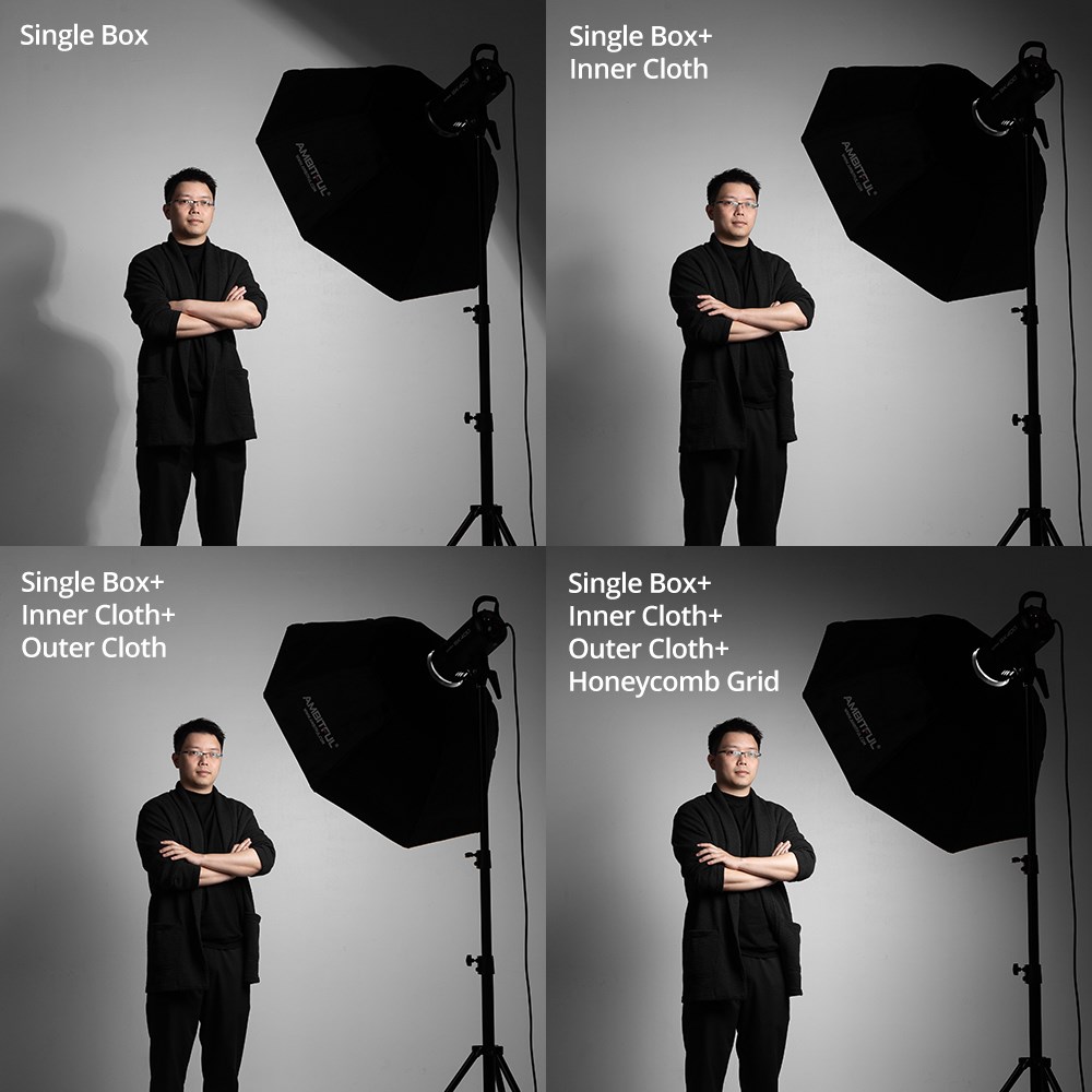 Softbox Grande AMBITFUL de 120 - Softbox 120Cm Octagon reseña y precio
