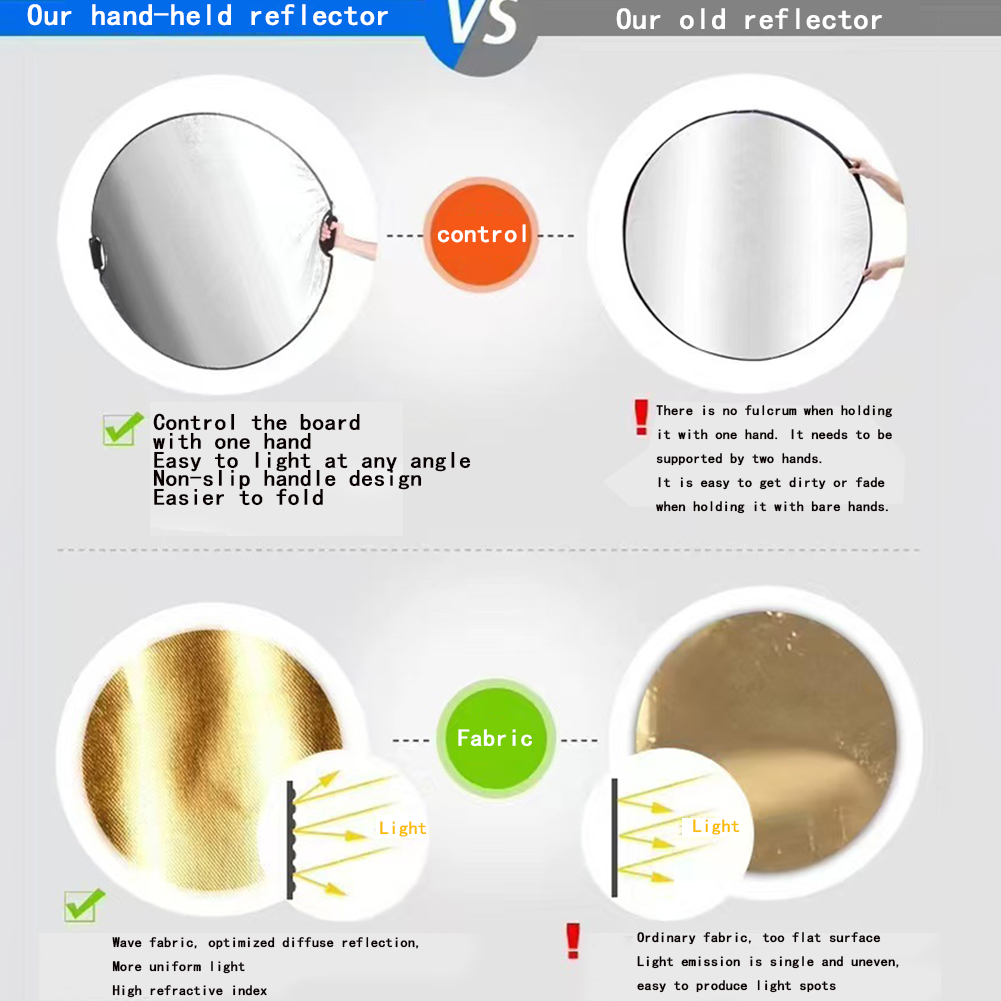 Kit de Reflector Fotográfico M - Reflector 5 In 1 110Cm reseña y precio
