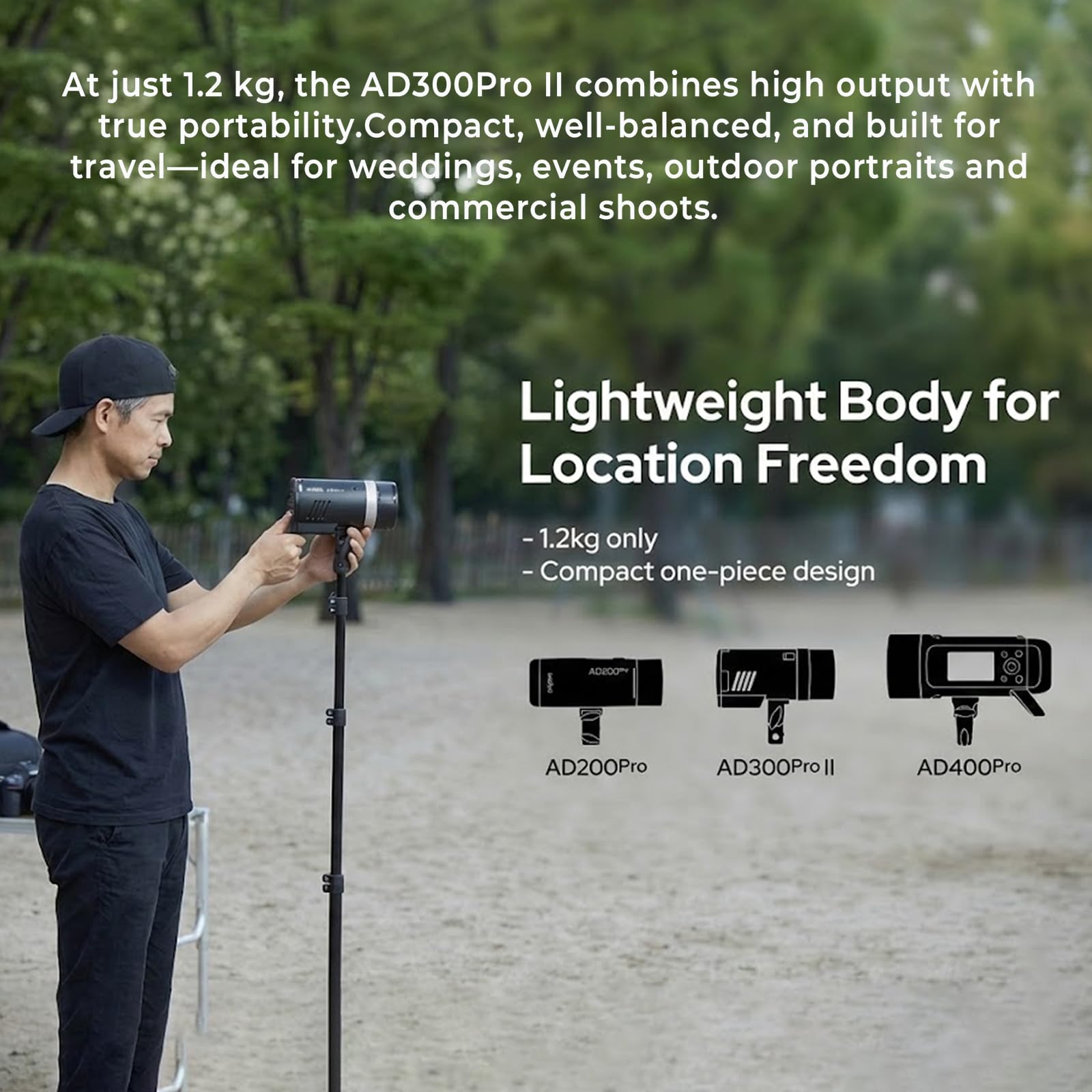 Godox AD300Pro II 300Ws TTL HS - Studio Strobe Hss Ttl reseña y precio