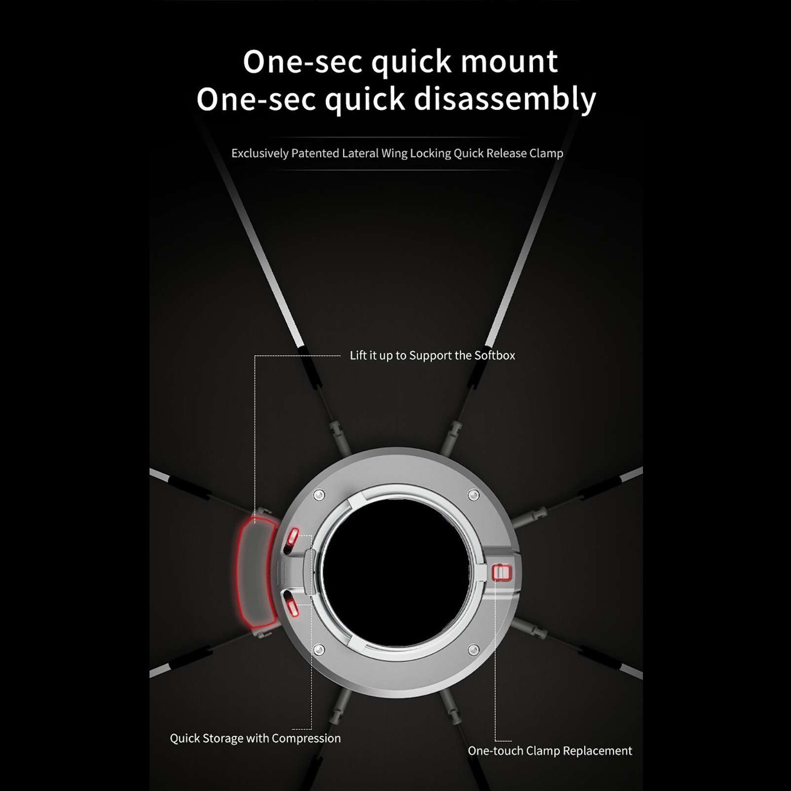 Softbox octagonal de instalaci - Softbox 120Cm Octagon reseña y precio