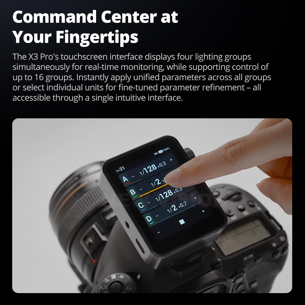 Nuevo Godox X3pro TTL HSS 2,4G - Wireless Flash Trigger 2.4G reseña y precio
