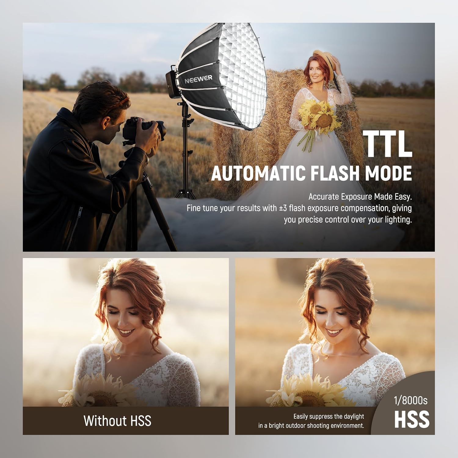 NEEWER Q4 400Ws 2.4G TTL Flash - Studio Strobe Hss Ttl reseña y precio