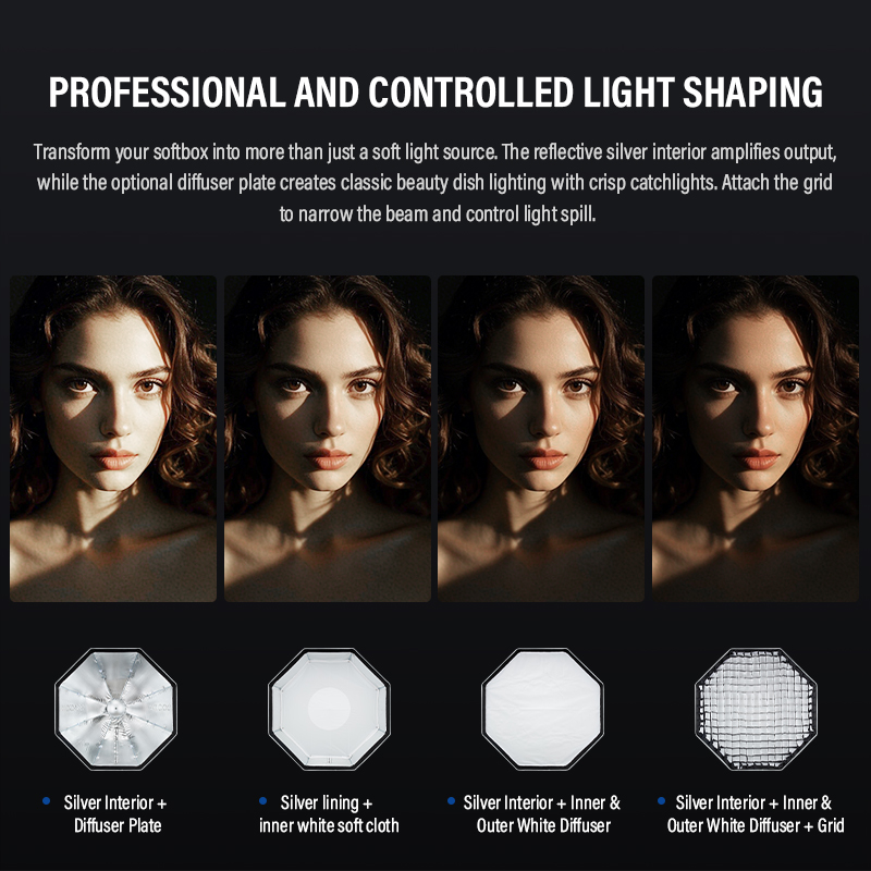 Godox UL-Octa BOX 60cm 90cm 12 - Softbox 120Cm Octagon reseña y precio