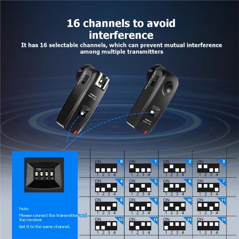 A99E-FC-16 Disparador de Flash - Wireless Flash Trigger 2.4G reseña y precio