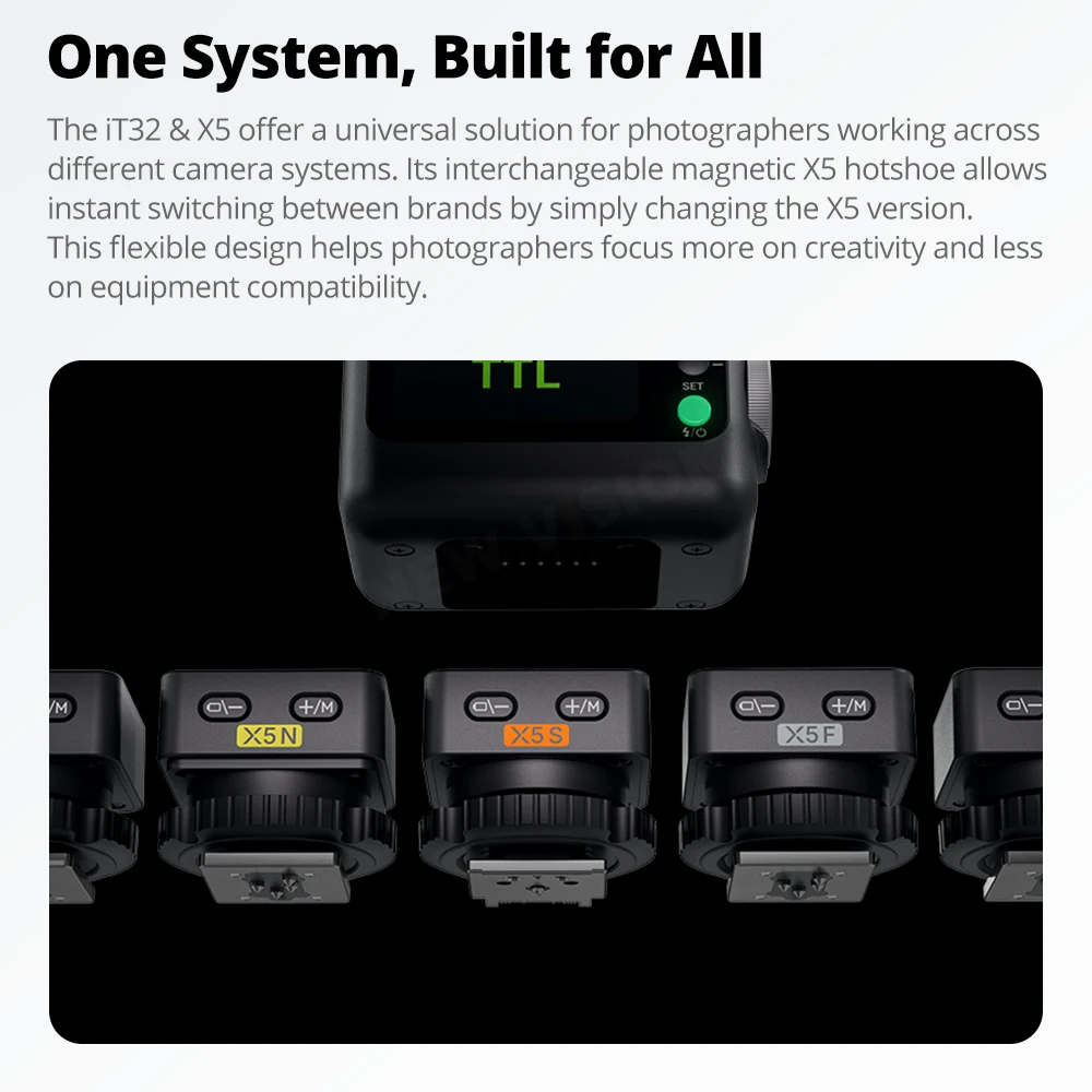 Kit de Flash Modular Magnético - Wireless Flash Trigger 2.4G reseña y precio