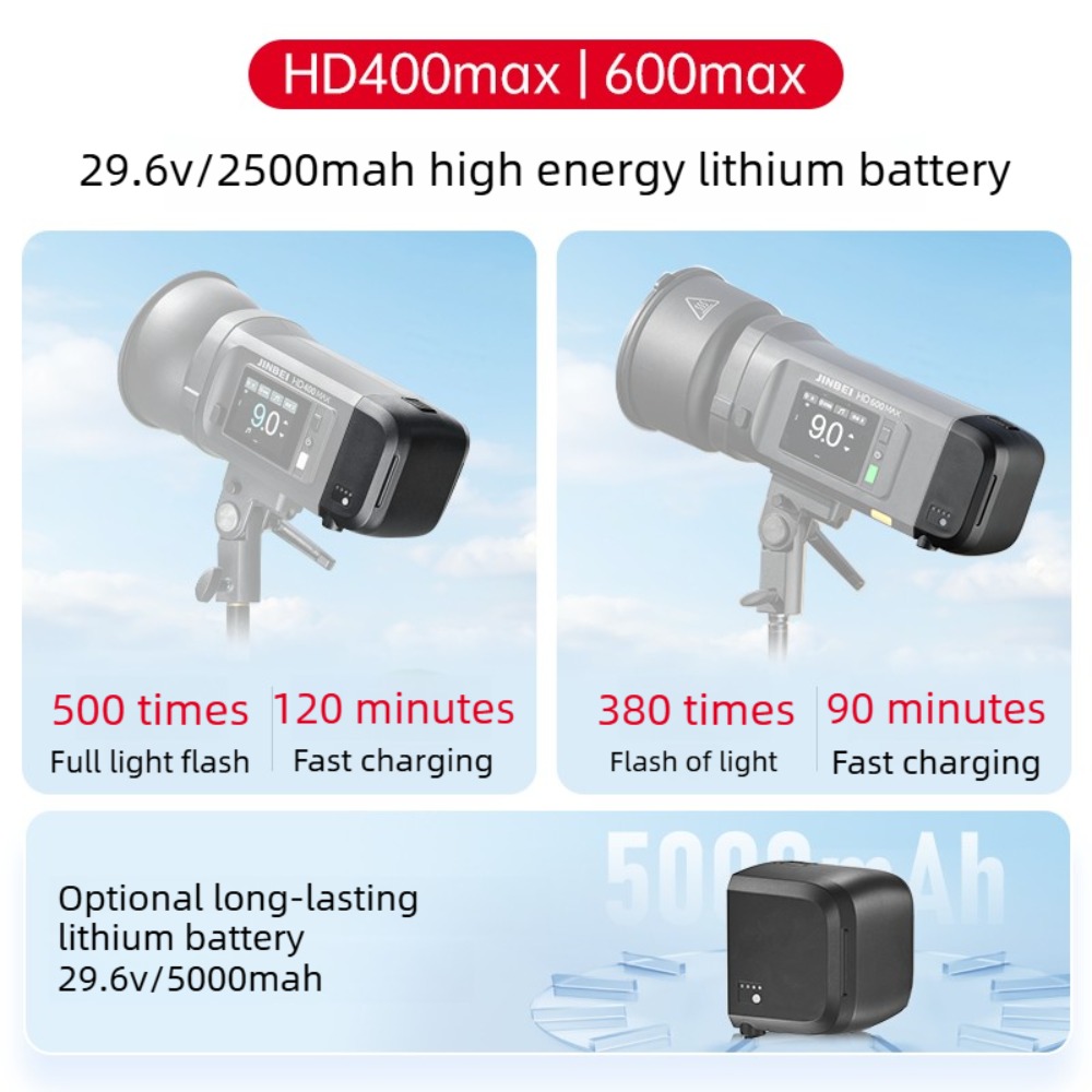 Flash Estroboscópico para Exte - Studio Strobe Hss Ttl reseña y precio