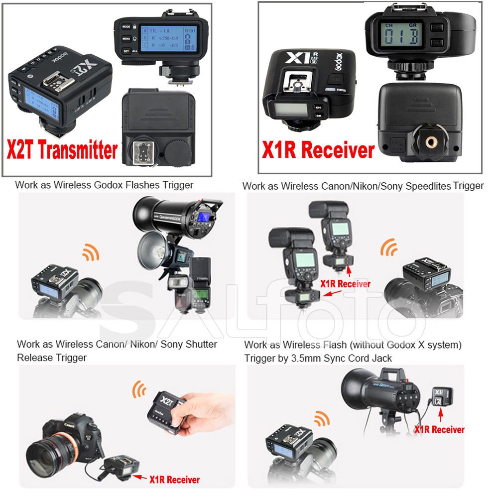 Disparador de Flash Inalámbric - Wireless Flash Trigger 2.4G reseña y precio