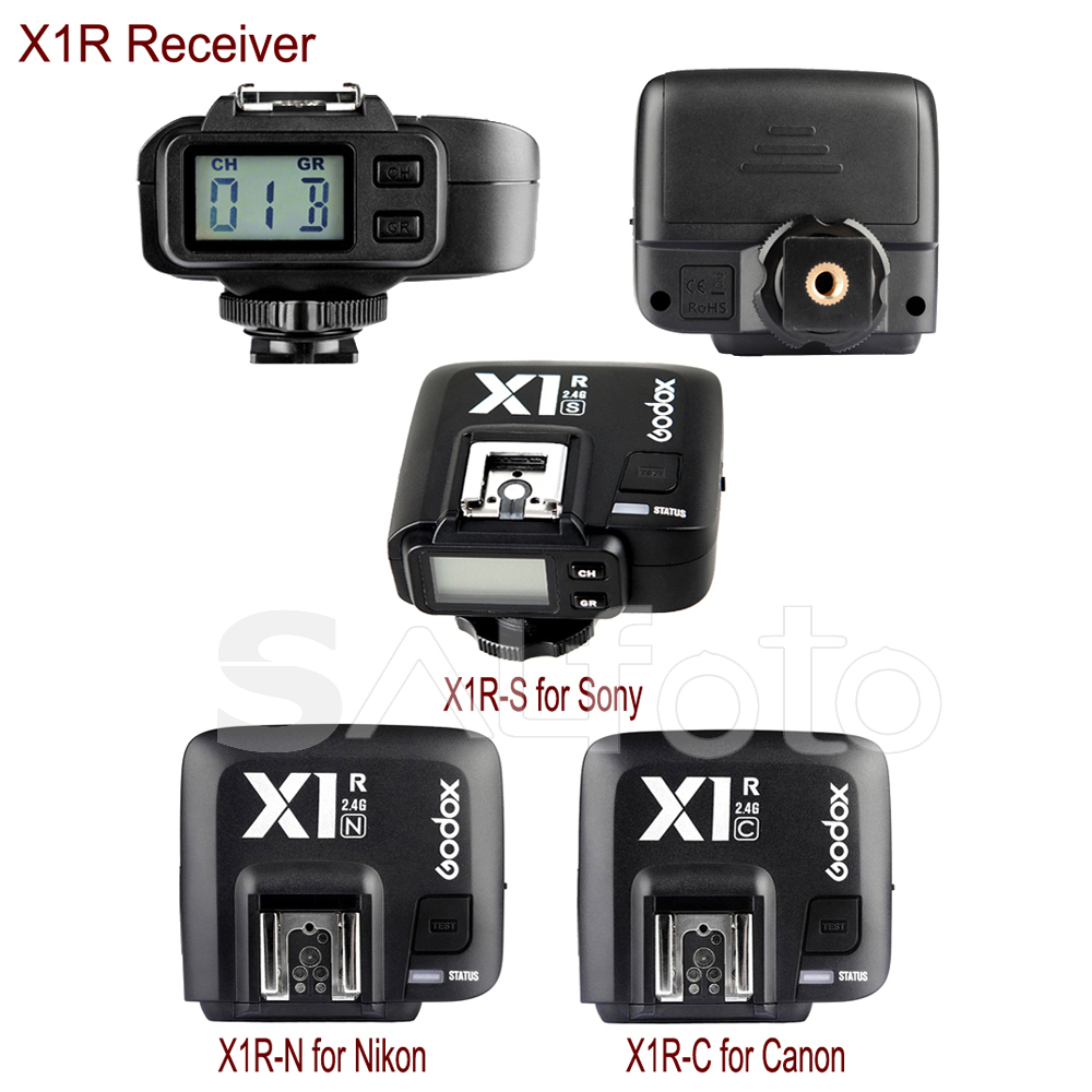 Disparador de Flash Inalámbric - Wireless Flash Trigger 2.4G reseña y precio
