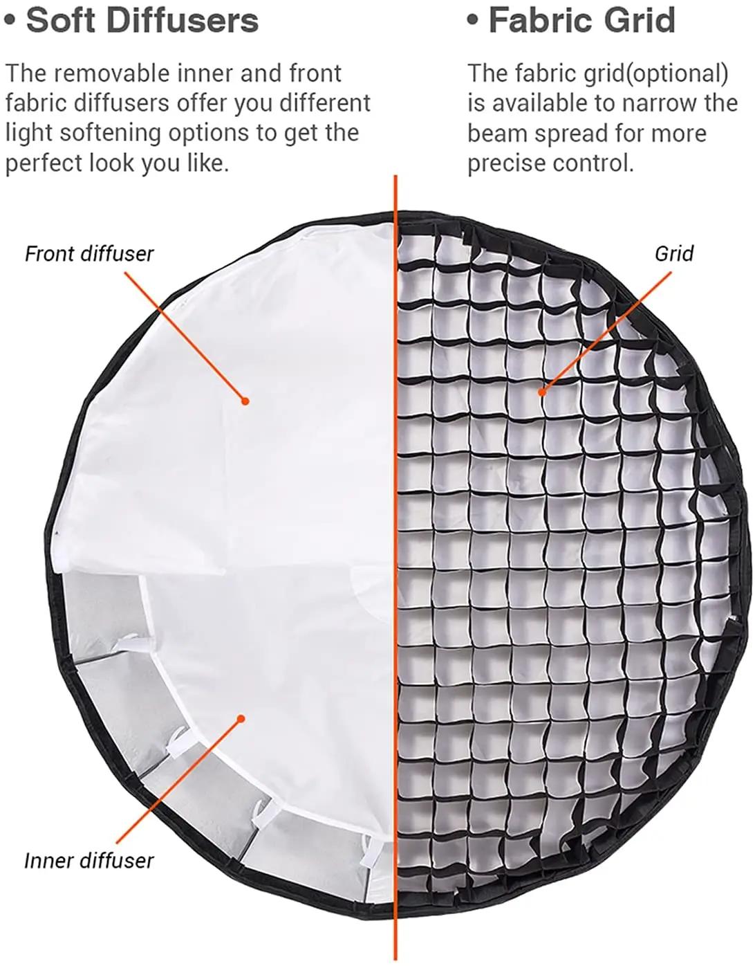 Godox QR-P70 70cm P90 90cm P12 - Softbox 120Cm Octagon reseña y precio