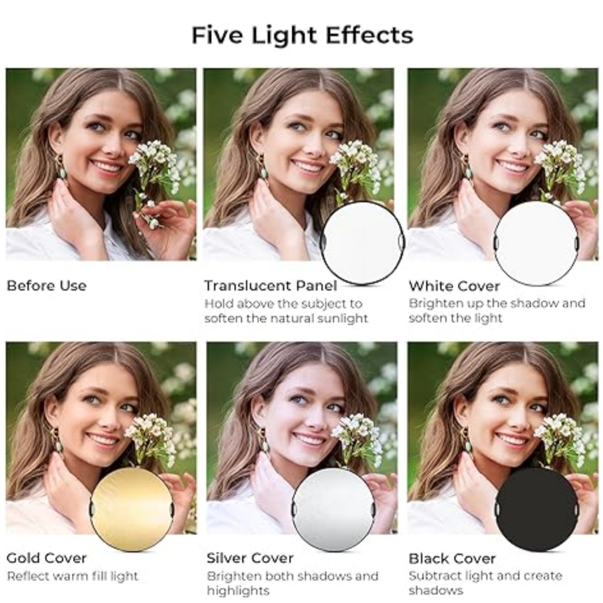 Reflector de luz conceptual de - Reflector 5 In 1 110Cm reseña y precio