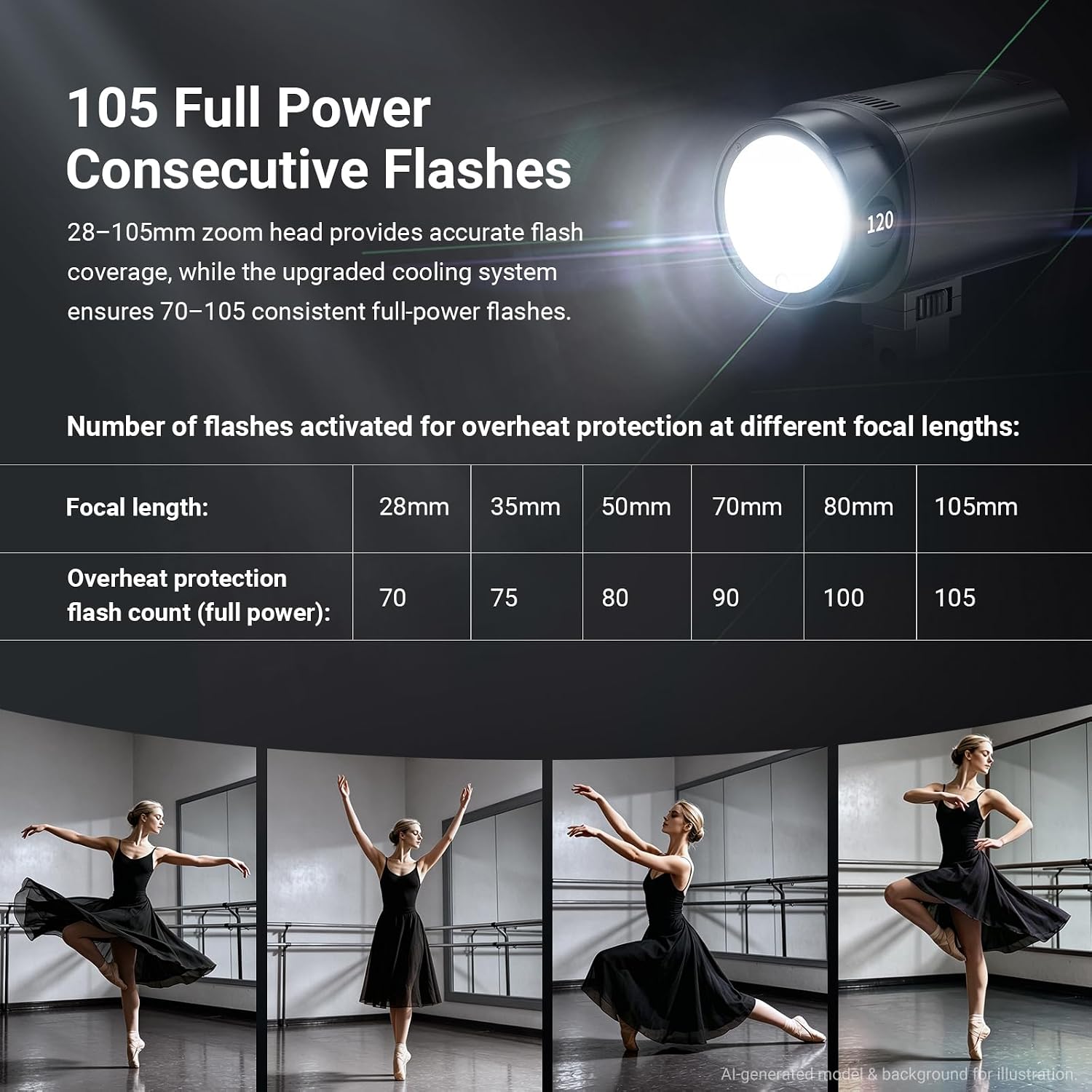 Flash Estroboscópico para Exte - Studio Strobe Hss Ttl reseña y precio