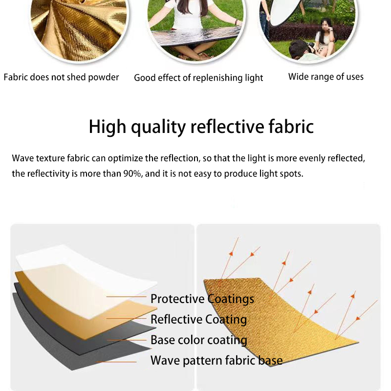 Juego de Reflectores para Foto - Reflector 5 In 1 110Cm reseña y precio