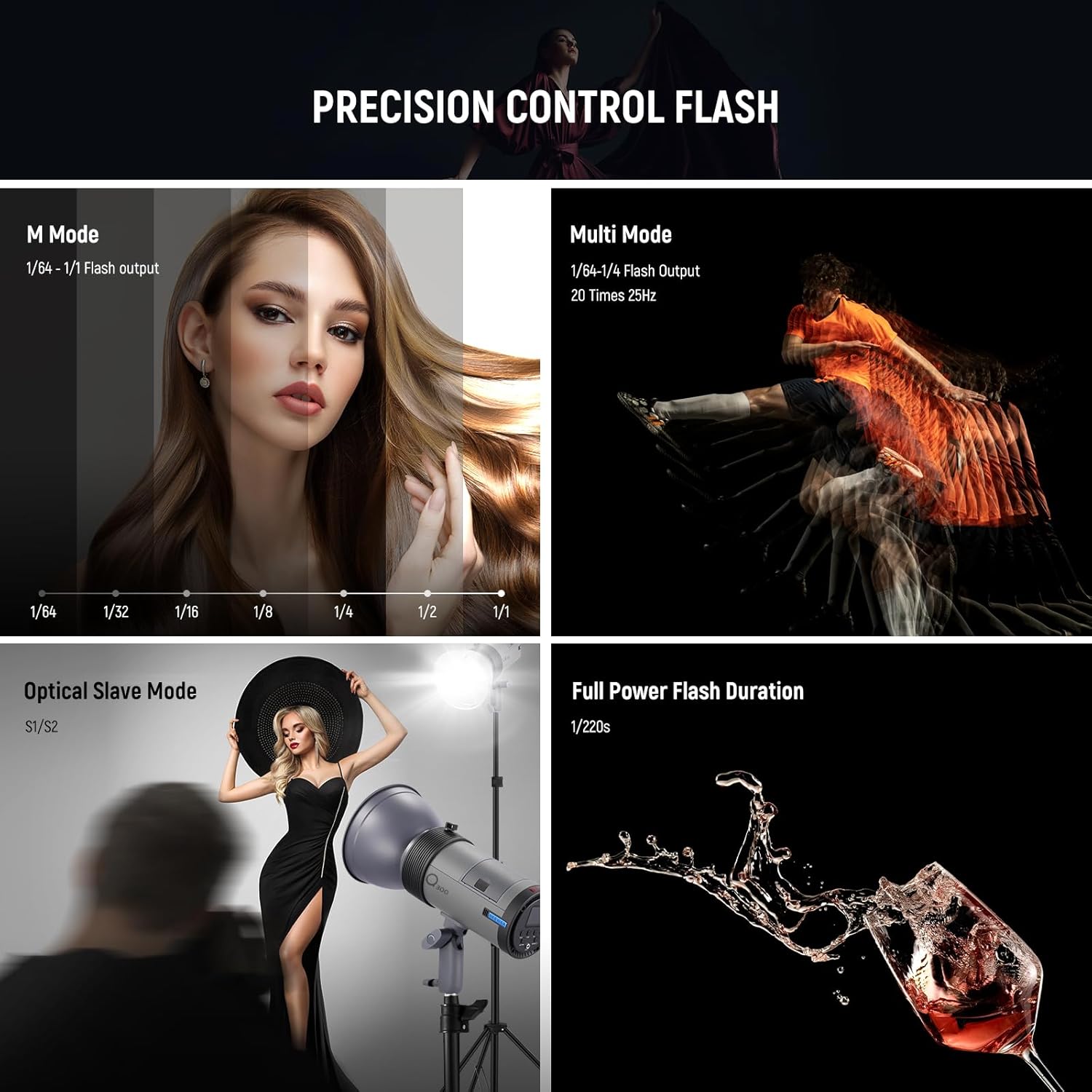 Flash de Estudio para Exterior - Wireless Flash Trigger 2.4G reseña y precio