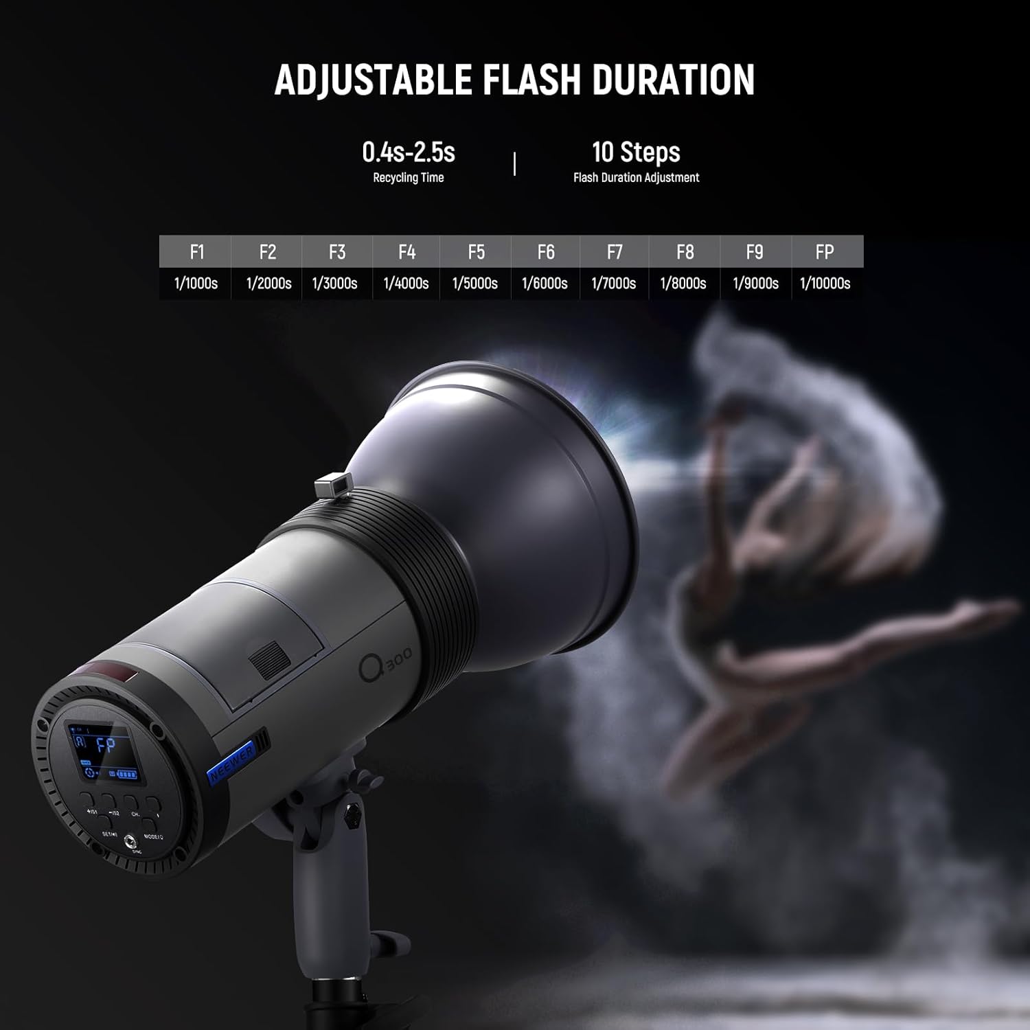 Flash de Estudio para Exterior - Wireless Flash Trigger 2.4G reseña y precio