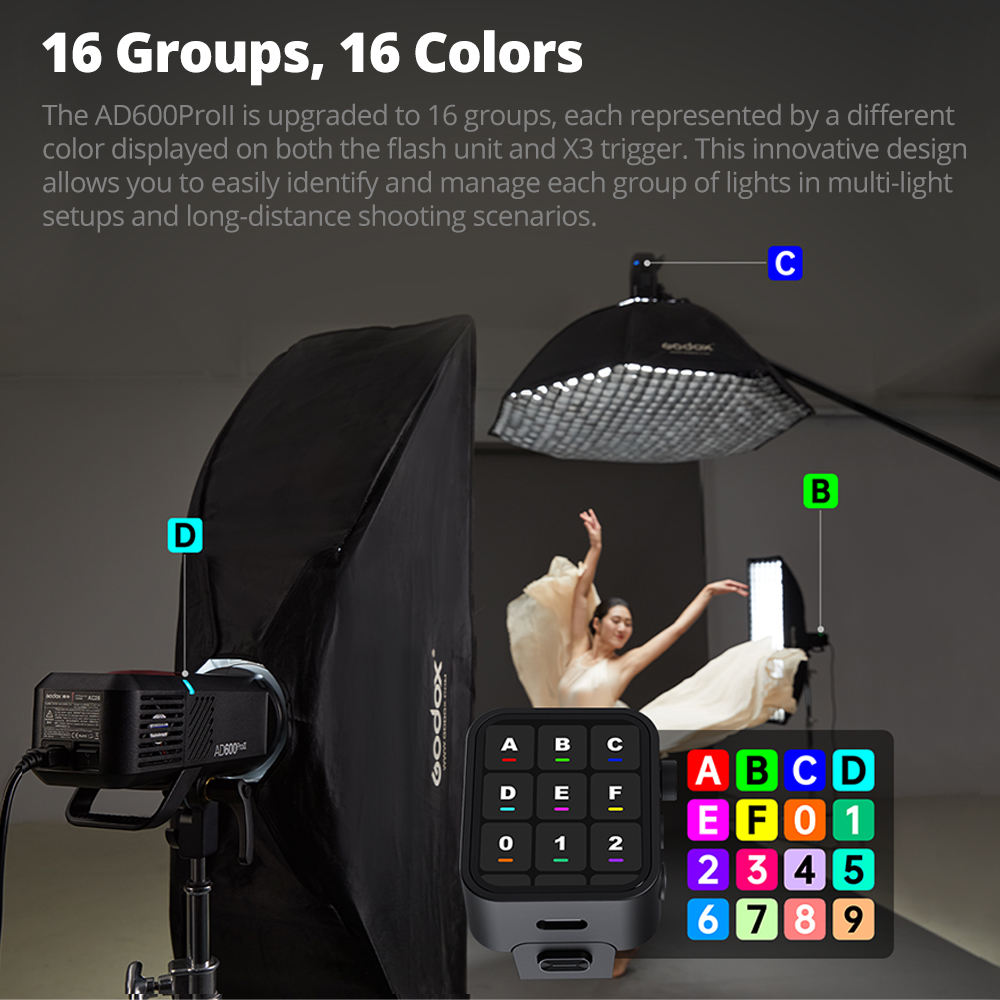 Godox AD600Pro II Flash de Ext - Studio Strobe Hss Ttl reseña y precio