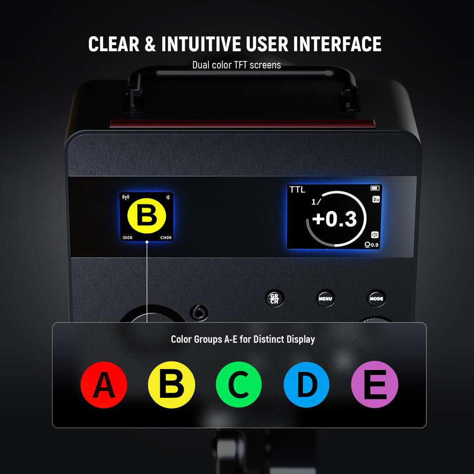 Flash de Estudio para Exterior - Studio Strobe Hss Ttl reseña y precio